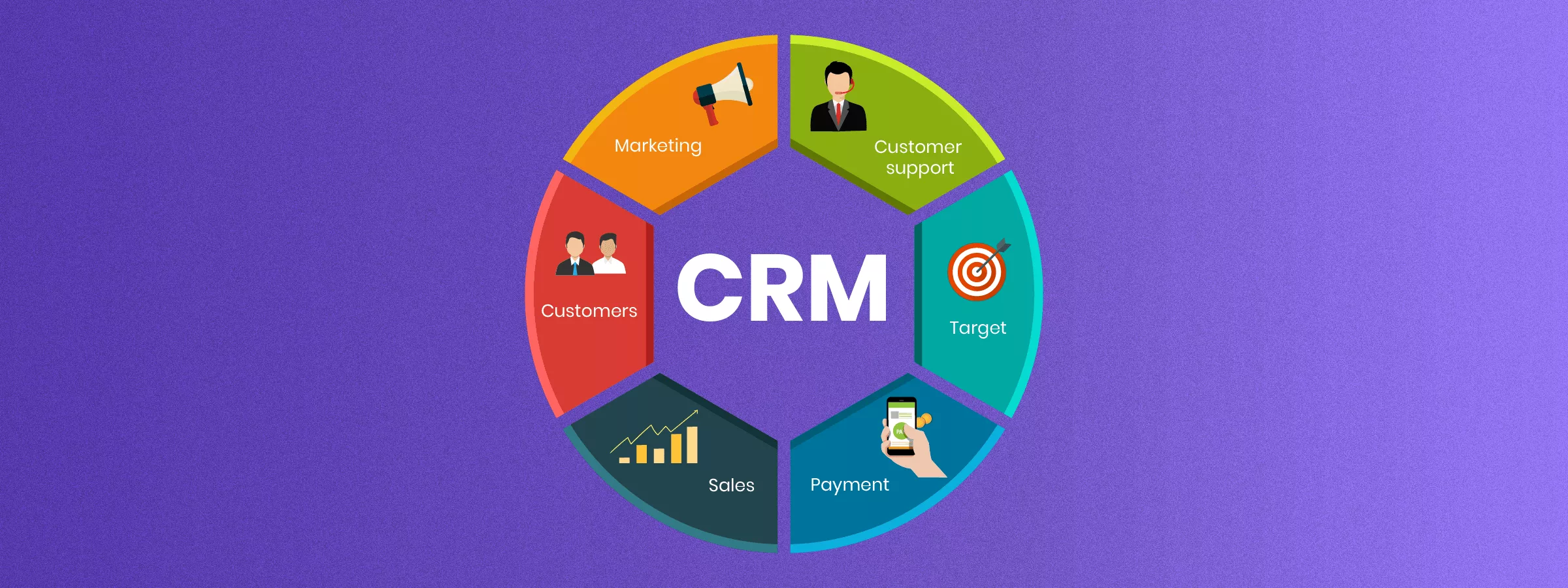 Топ-5 CRM для мастеров — сравнение и лучший выбор в 2025
